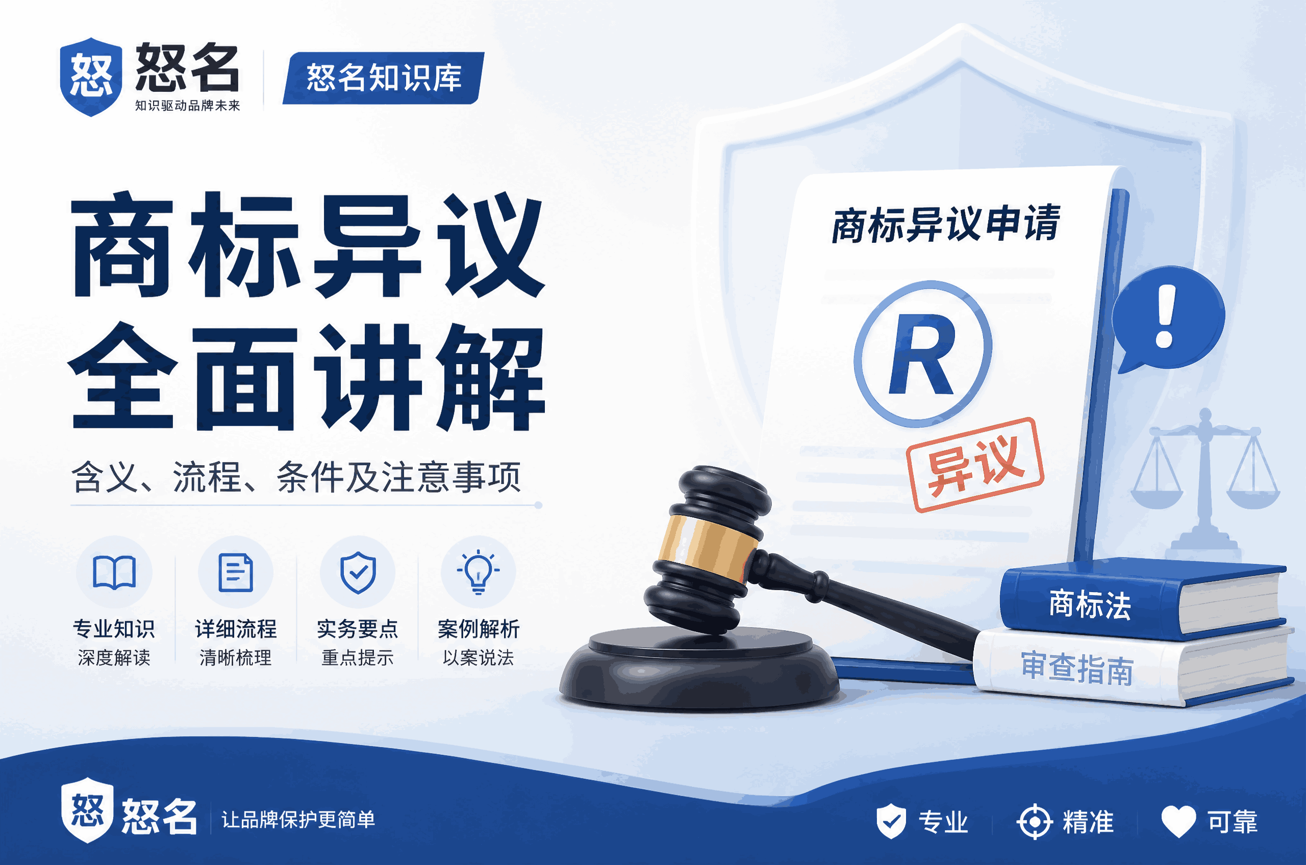 图文组合商标异议答辩:从证据链到逻辑闭环的实战指南